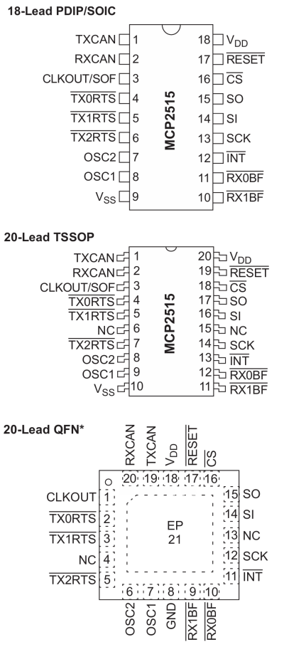 MCP2515 Pinout